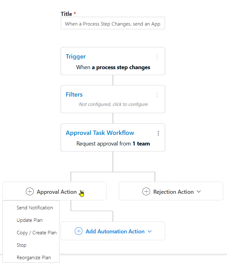 add approval action.png