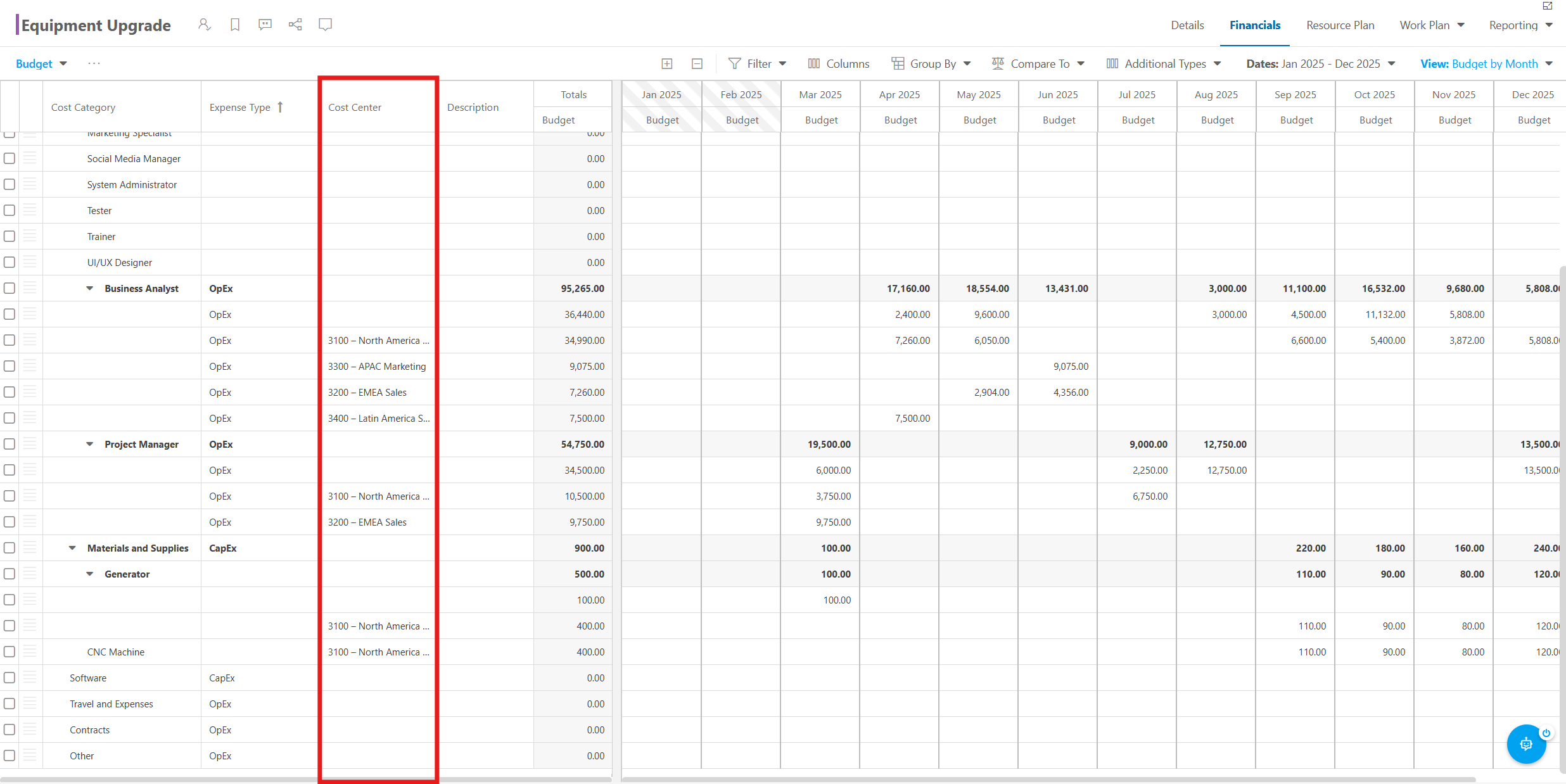 Costs Categorized in Financial Plan.png