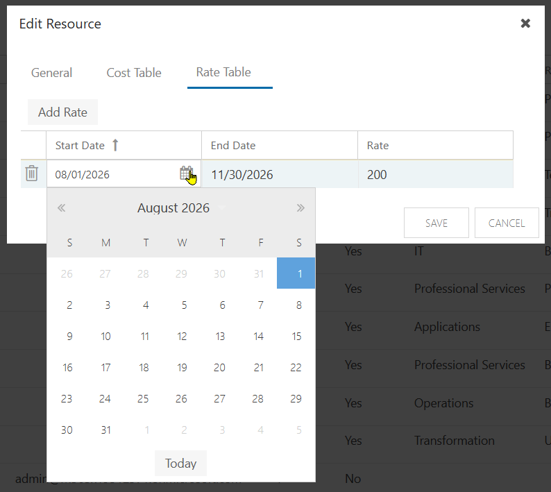 Time Phased Resource Rate Table.png
