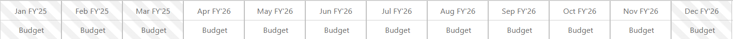 Fiscal Cal Applied.png