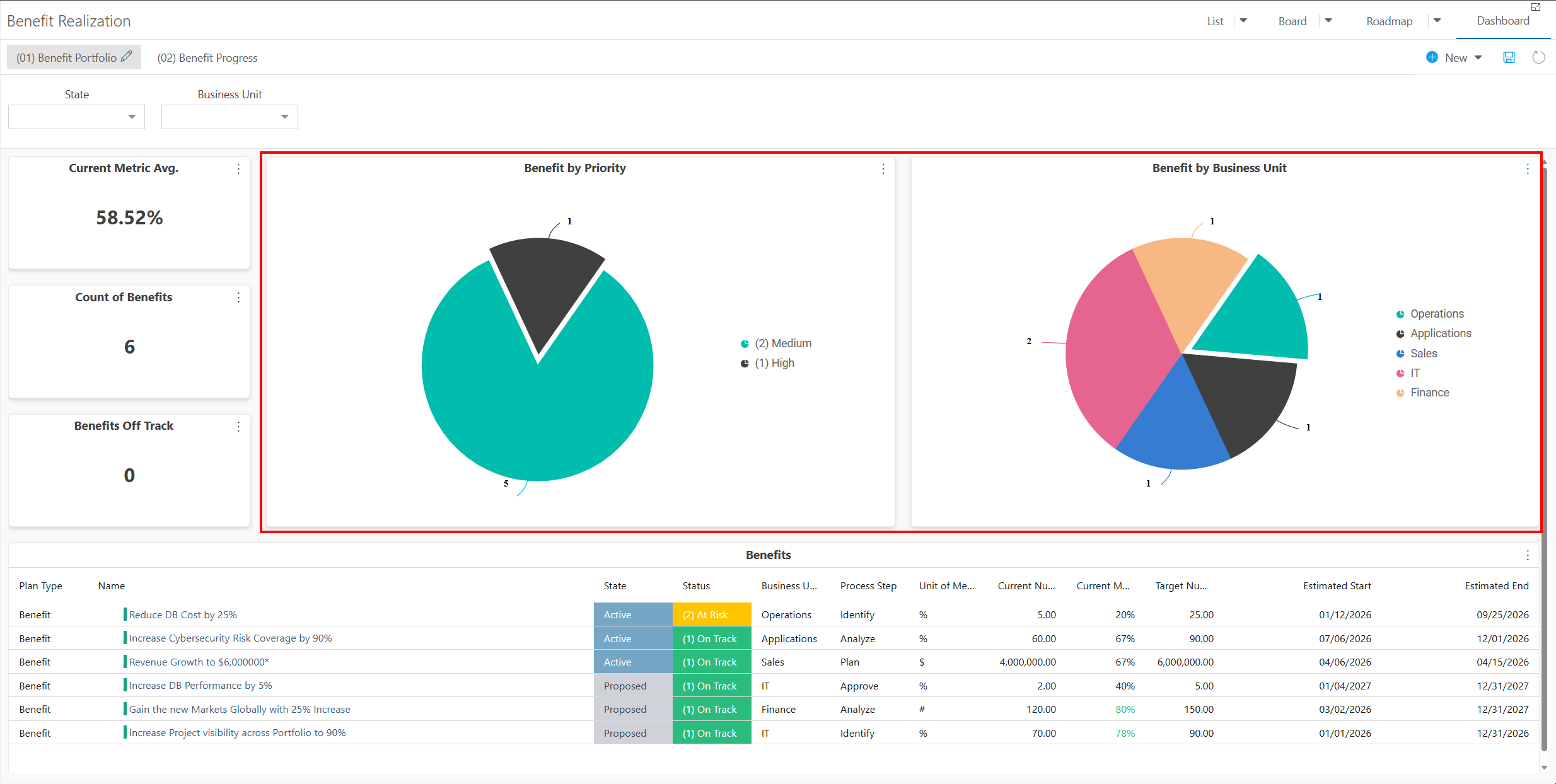 BenefitPortfolioCharts.png