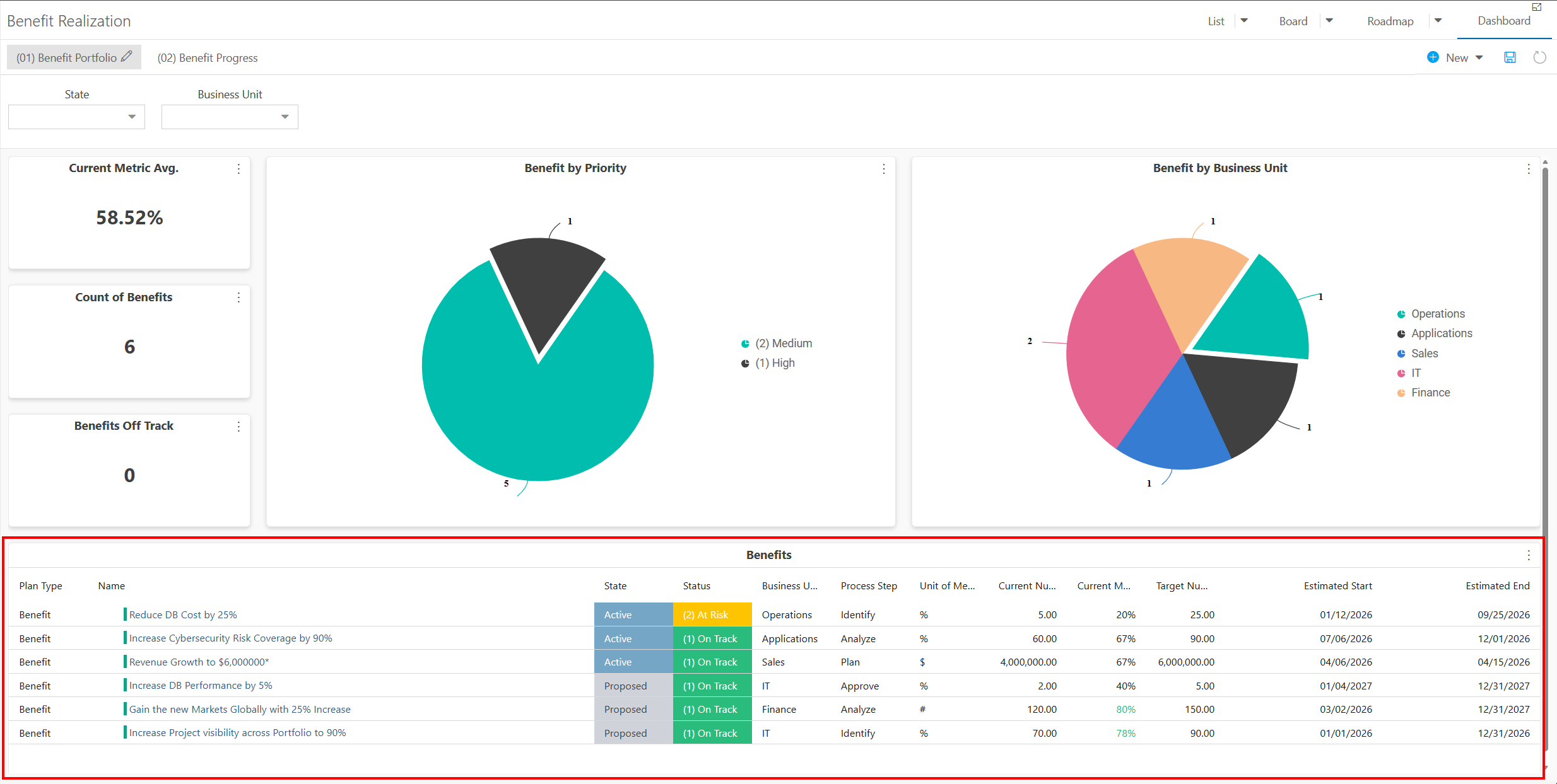 BenefitPortfolioTable.png