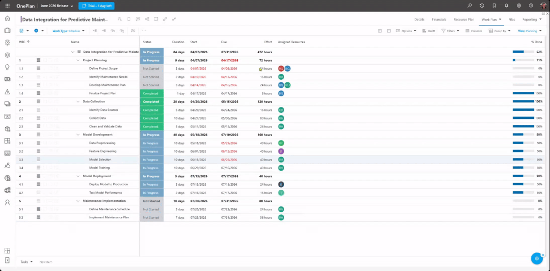 Access Status Report Settings from Plan.gif