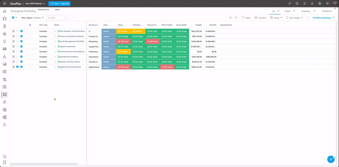 Access Status Report Form Editor.gif