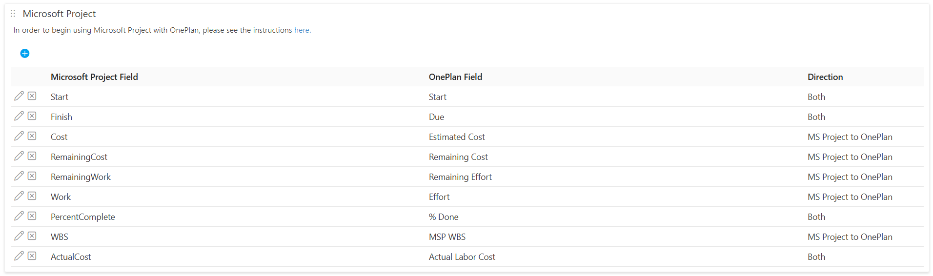 MS Project Work Plan Mapping.png