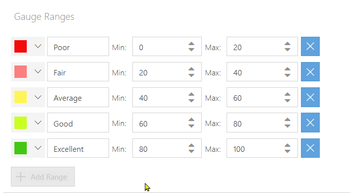 Gauge Ranges.png