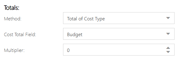 Normal Totals.png