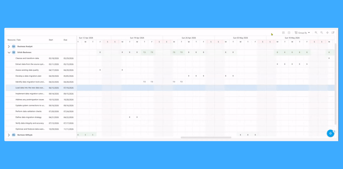 Resource Usage Scroll To.gif