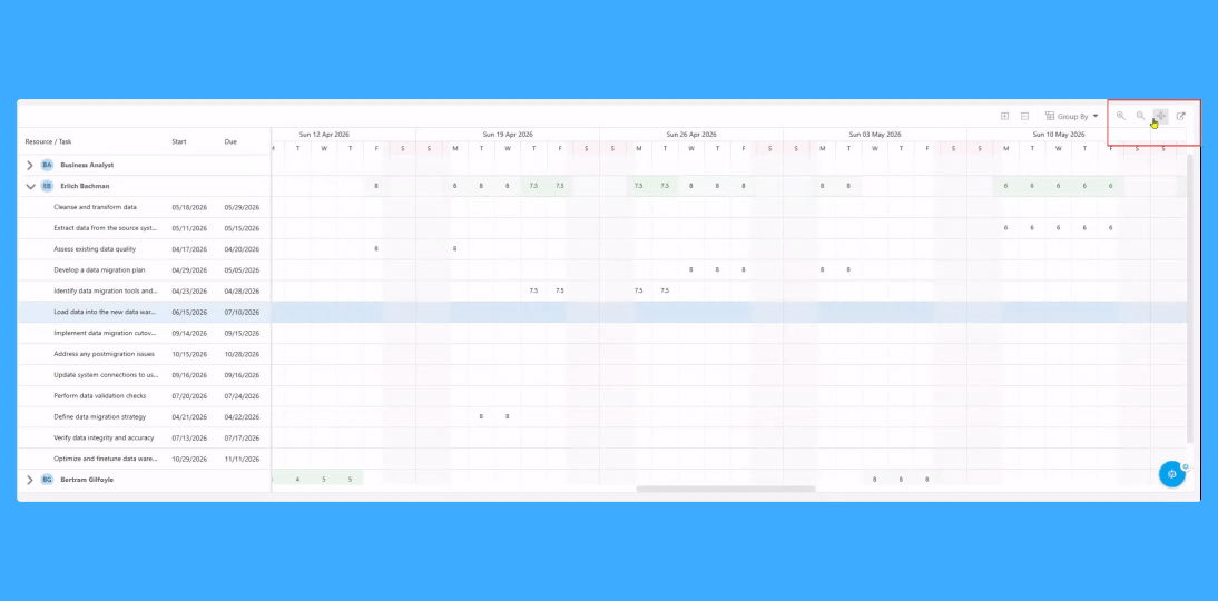 Resource Usage Zoom.gif
