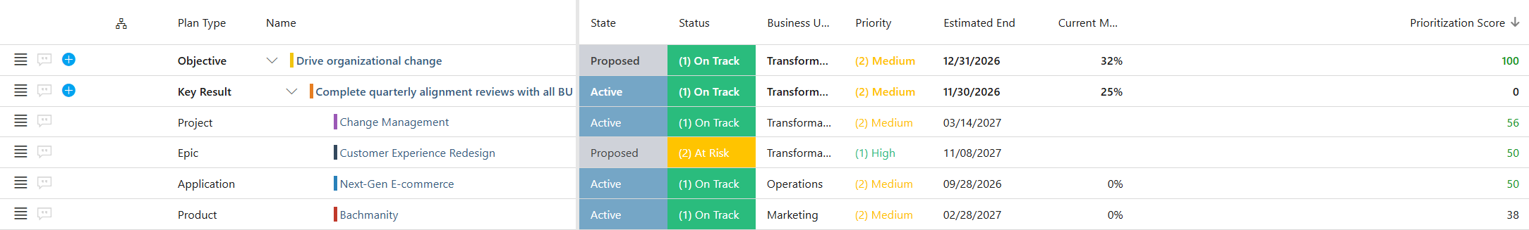 Strategy Hierarchy.png