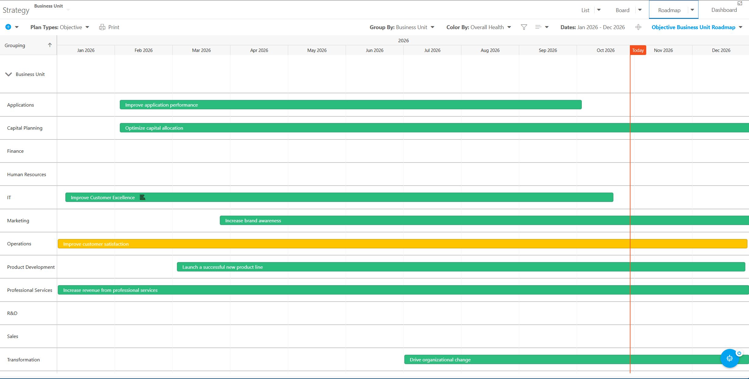Strategy Roadmap.png